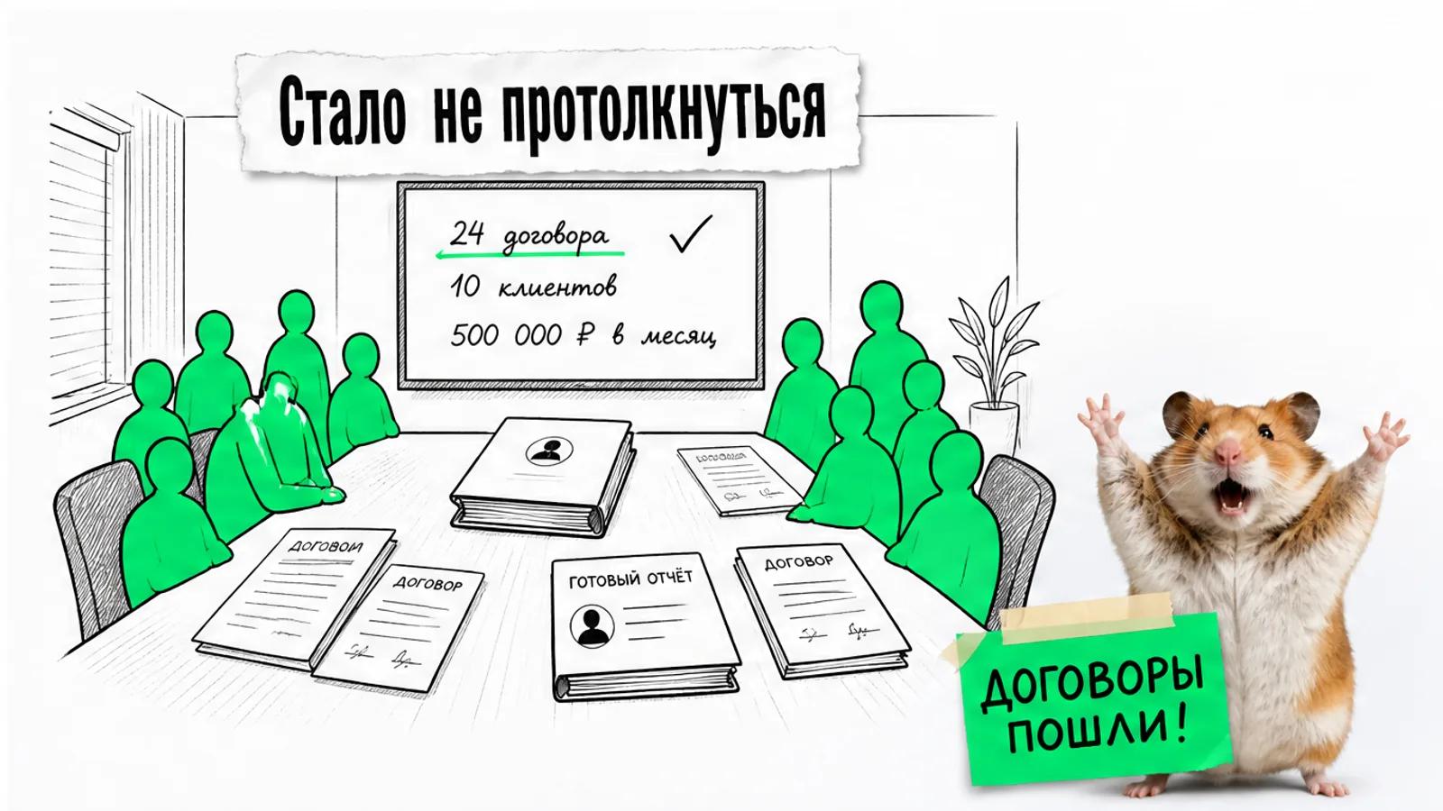 Та же переговорная заполнена людьми, на карточках показаны 24 договора и 10 клиентов, рядом торжествующий хомяк.
