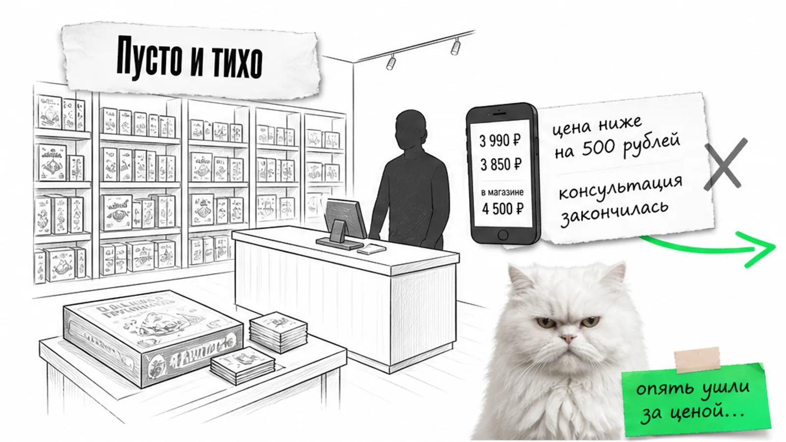 Пустой магазин настольных игр с коробками, телефоном с ценами и тихим продавцом у кассы.