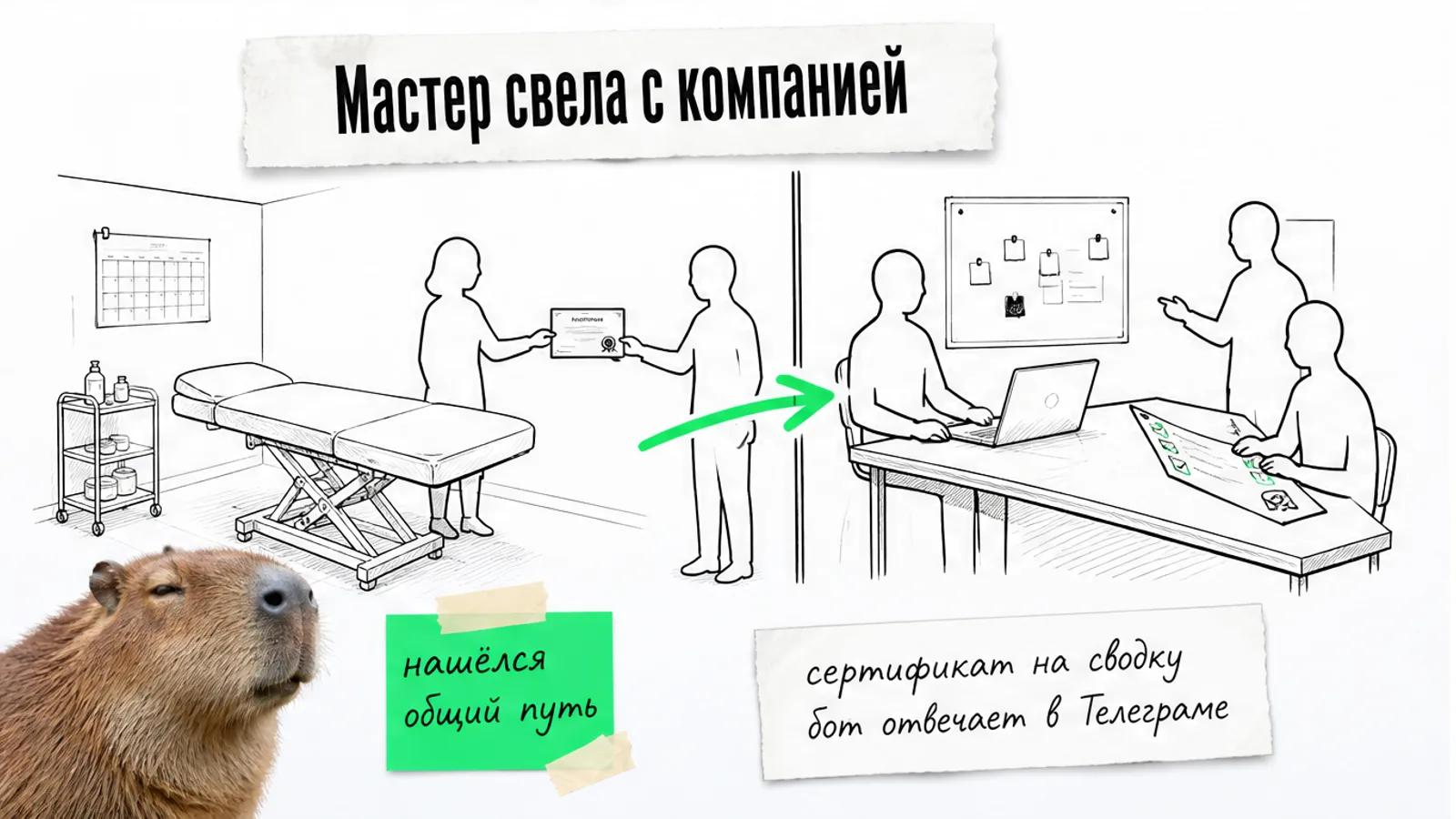 Мастер передаёт сертификат компании по настройке ботов, между соседними местами движутся люди.