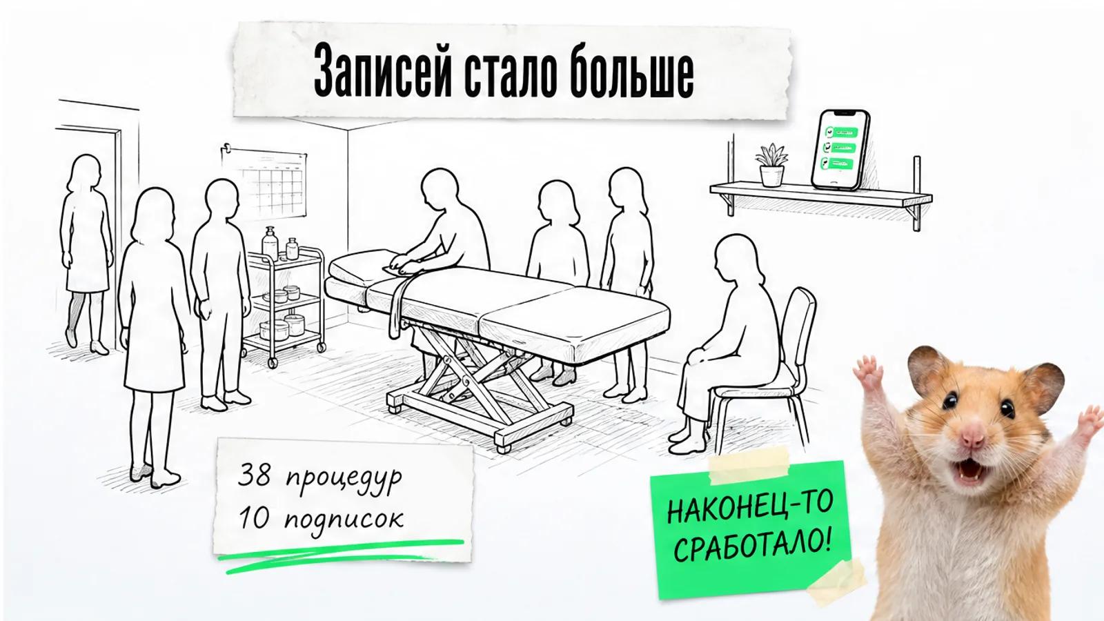 В том же кабинете много клиенток, на карточке указаны 38 процедур и 10 подписок.