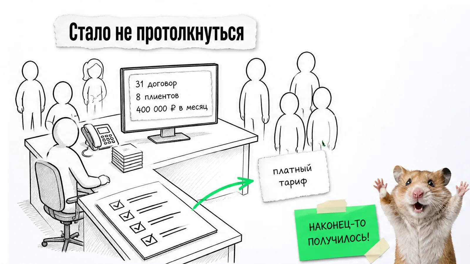 Тот же офис теперь заполнен людьми, рядом показаны 31 договор и 8 клиентов.