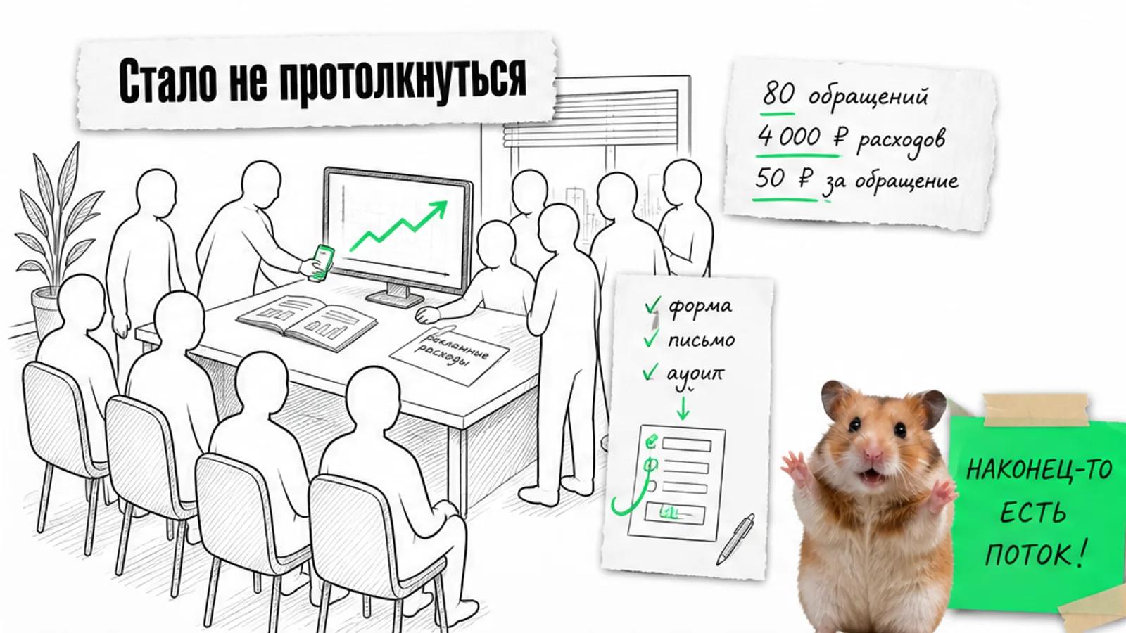 Та же комната заполнена посетителями, рядом отчёт с 80 обращениями и стоимостью 50 рублей.