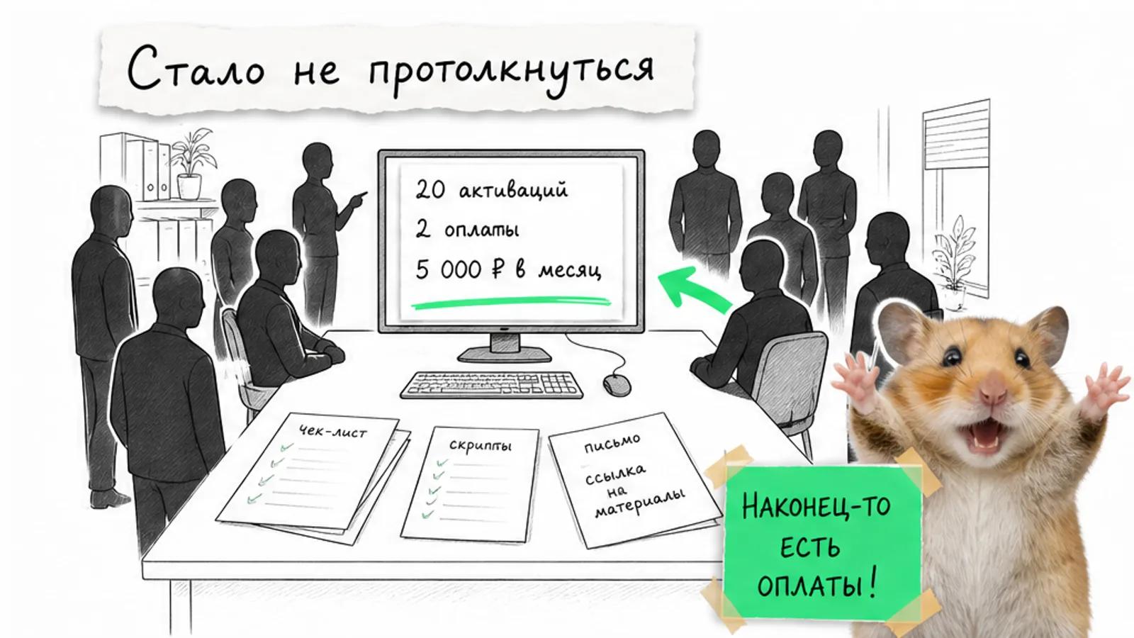 Тот же кабинет АТС заполнен силуэтами людей, а карточка показывает 20 активаций и 2 оплаты.