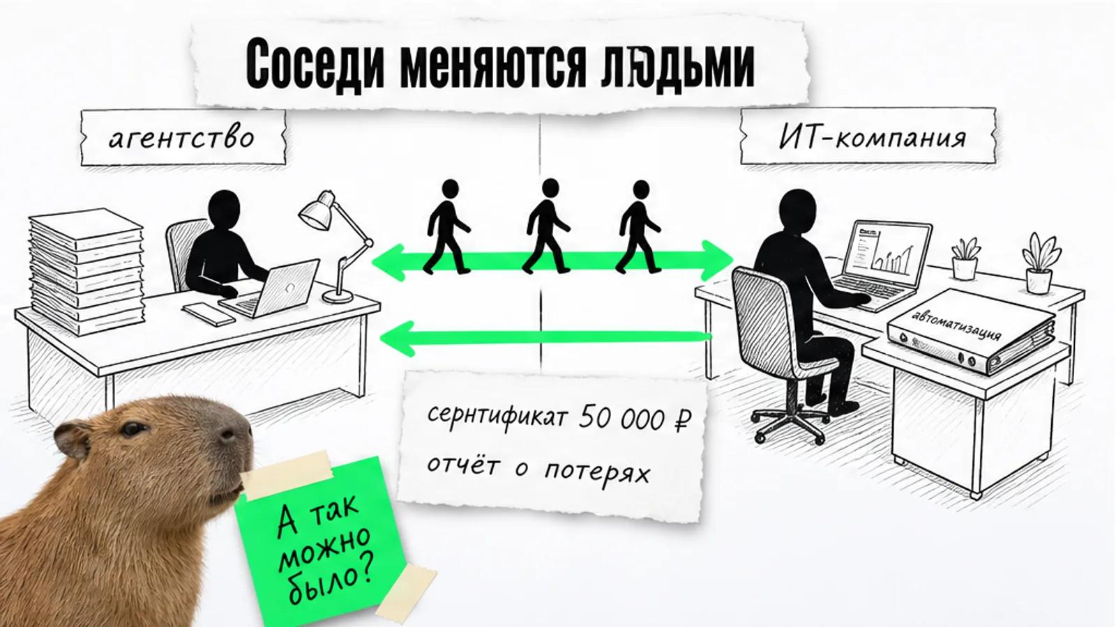 Два соседних бизнеса обмениваются потоком людей по ярко-зелёной стрелке, рядом удивлённый кот.