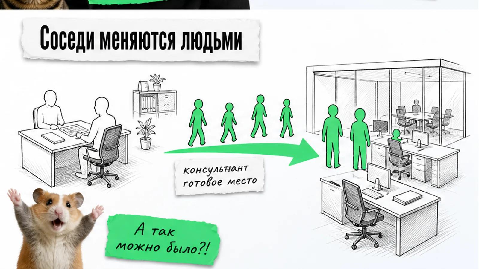 Консалтинговая компания и сервисный офис соединены зелёной стрелкой, между ними идут безликие силуэты людей.