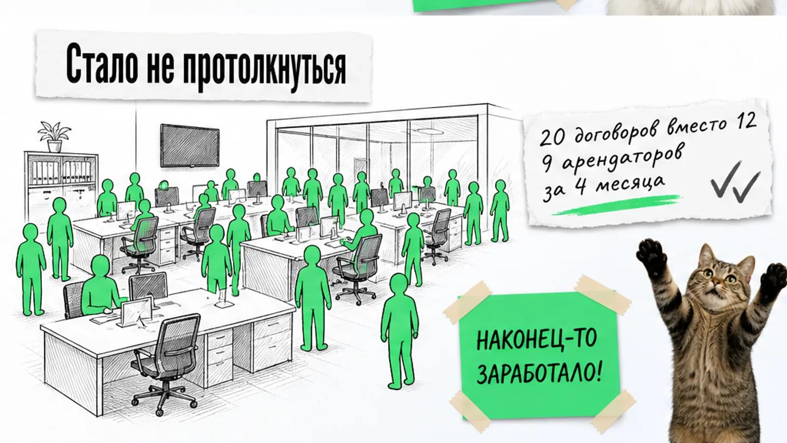 Тот же офис с рядами столов теперь заполнен людьми, рядом торжествующий кот и итоговые числа.