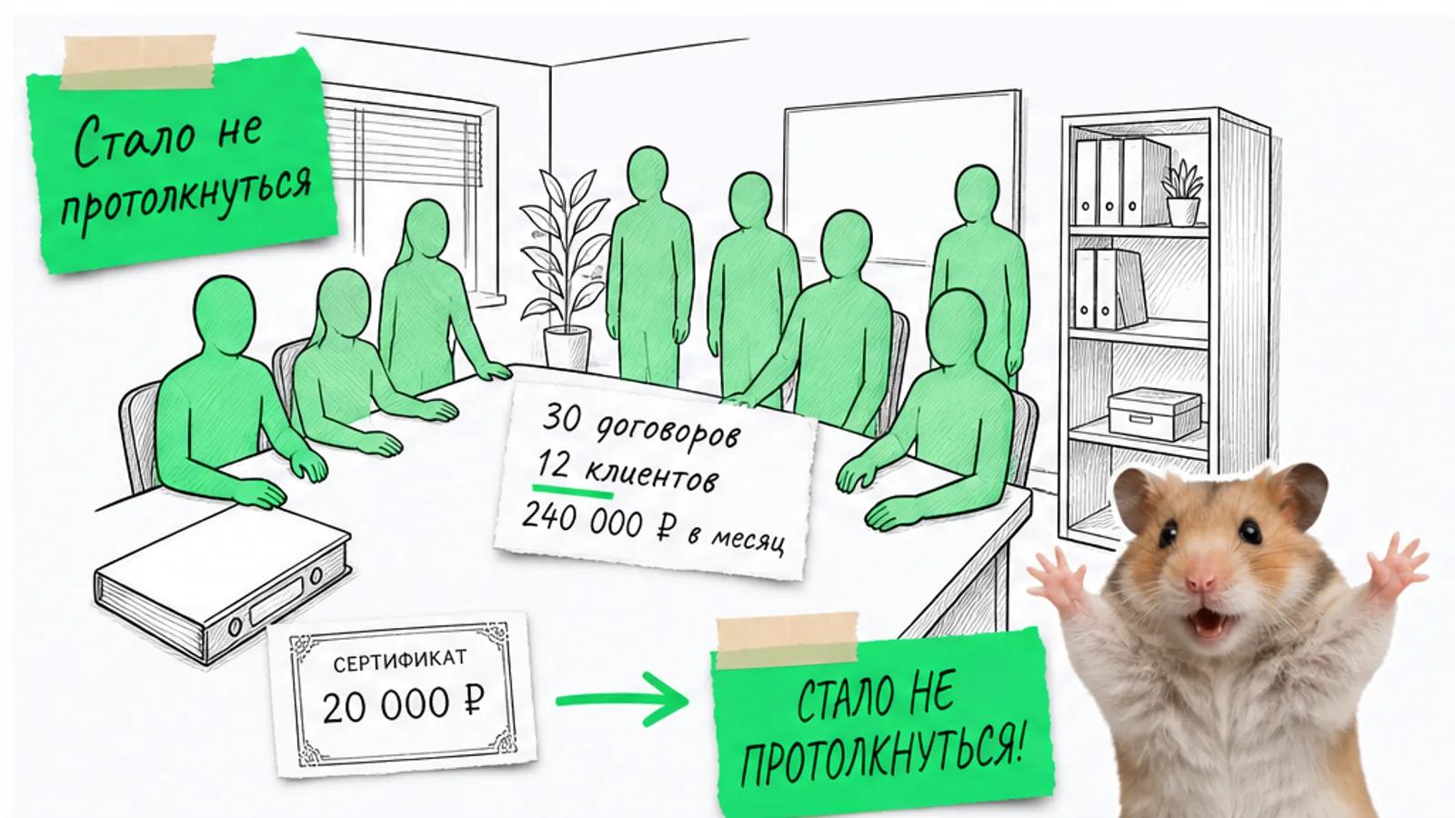 Та же переговорная теперь полна людей, рядом карточки с результатами и торжествующий хомяк.