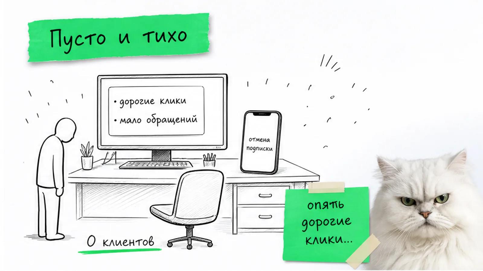 Общая страница с промокодом INTERNATIVA-PRO