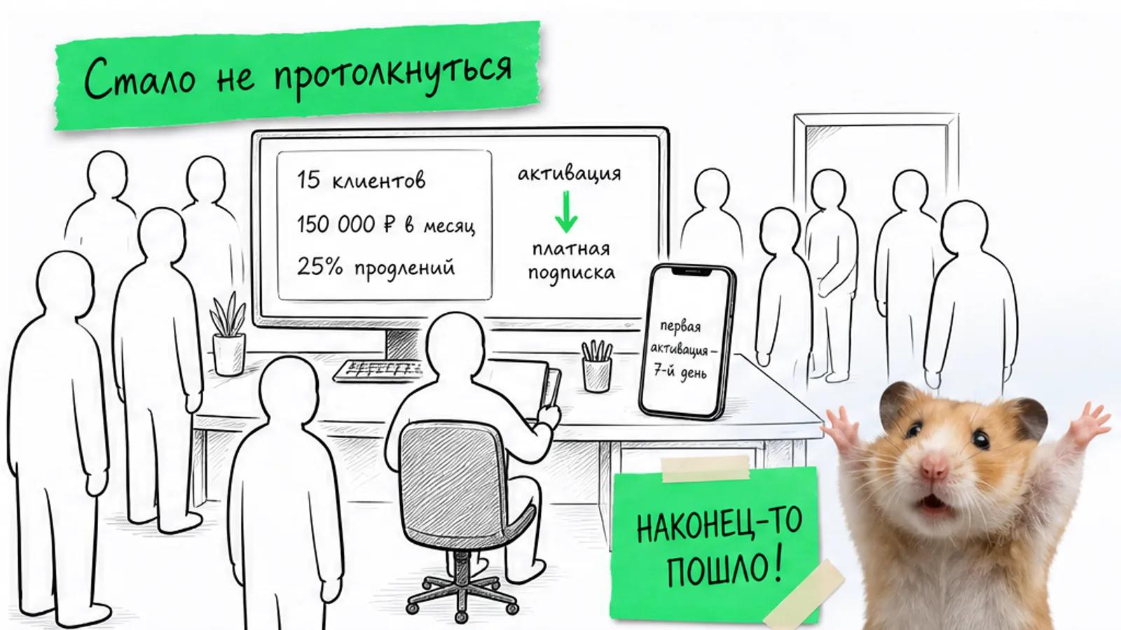 Экран с рекомендацией партнёров после ввода ниши