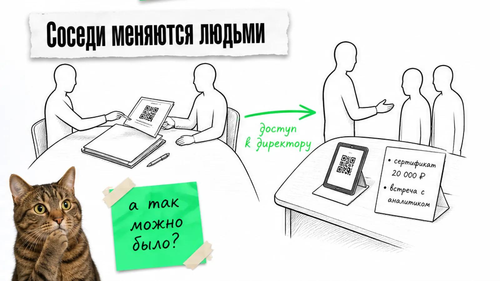 Тренер проводит встречу с менеджерами клининга и открытым скриптом