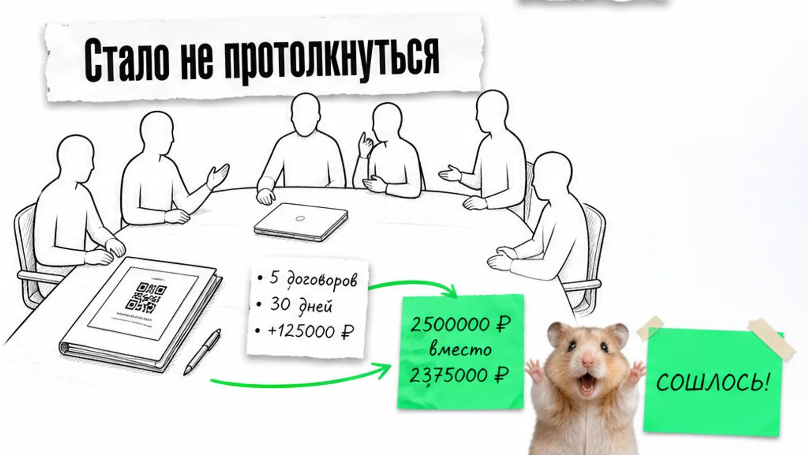 Аналитик проводит встречу с директором после регистрации по QR-коду