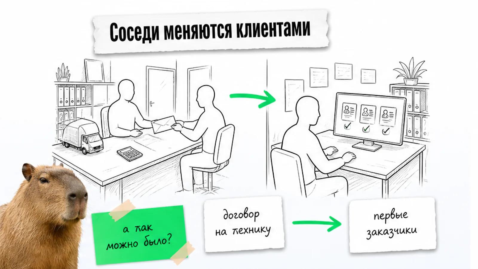 Лизинговая компания и сервис обмениваются клиентами, между ними зелёная стрелка и удивлённая капибара.