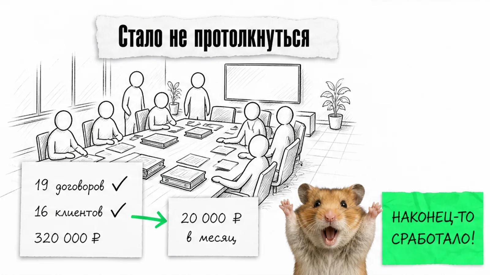Тот же кабинет теперь полон людей, рядом показаны 19 договоров и 16 клиентов тарифа ПРО.