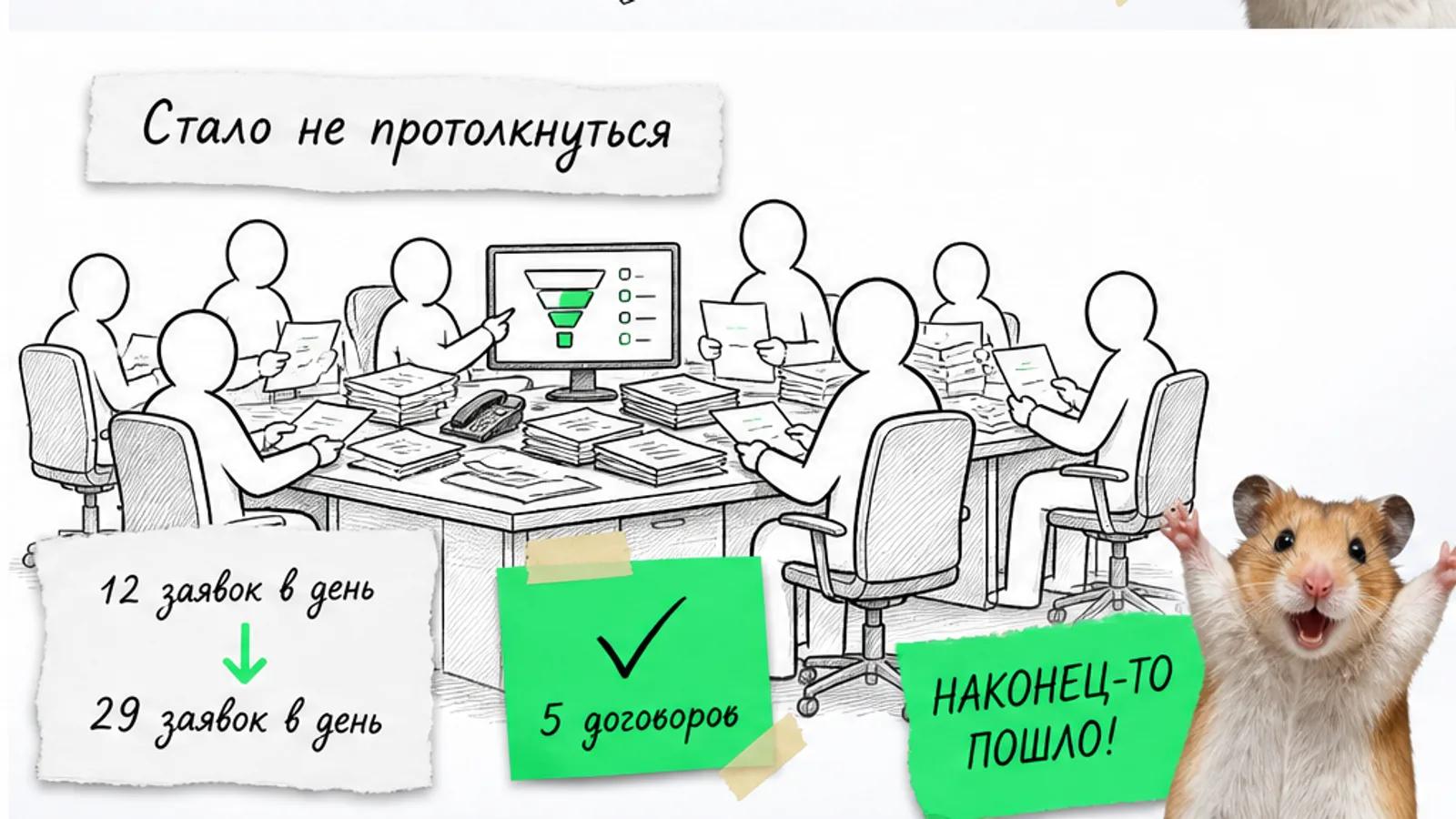 Открытое письмо на экране почты со строкой про потолок прямых продаж и предложением загрузить отдел партнёрскими сделками