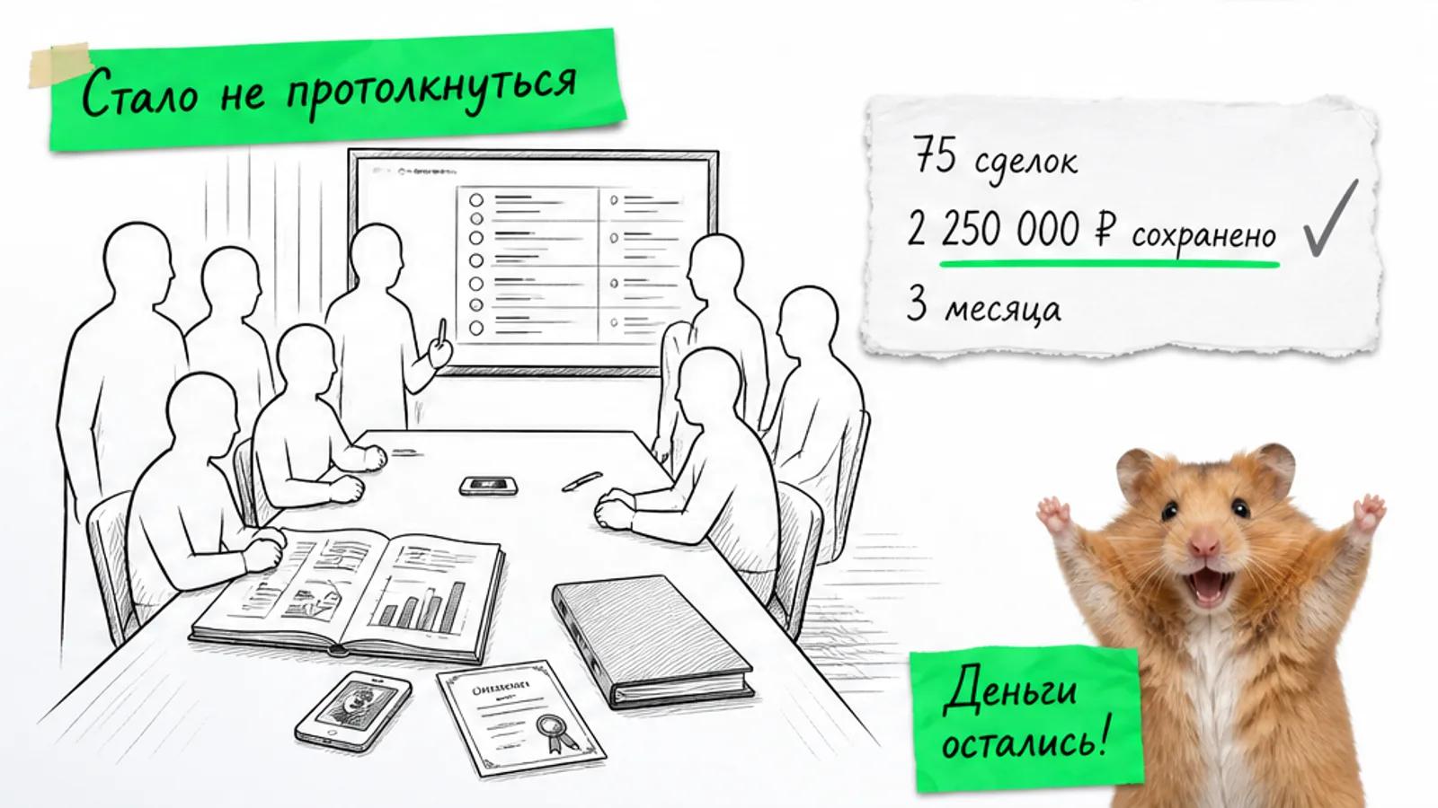 Та же переговорная заполнена людьми, на карточке указаны 75 сделок и 2 250 000 ₽.