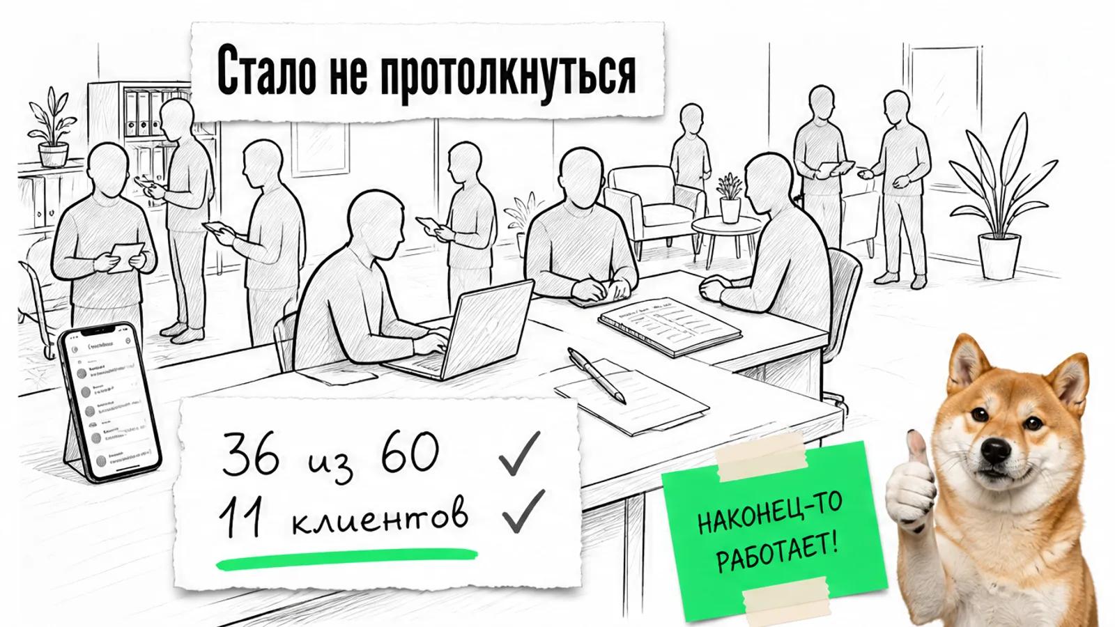 Тот же кабинет и стол теперь заполнены людьми, рядом указаны 36 из 60 и 11 клиентов.