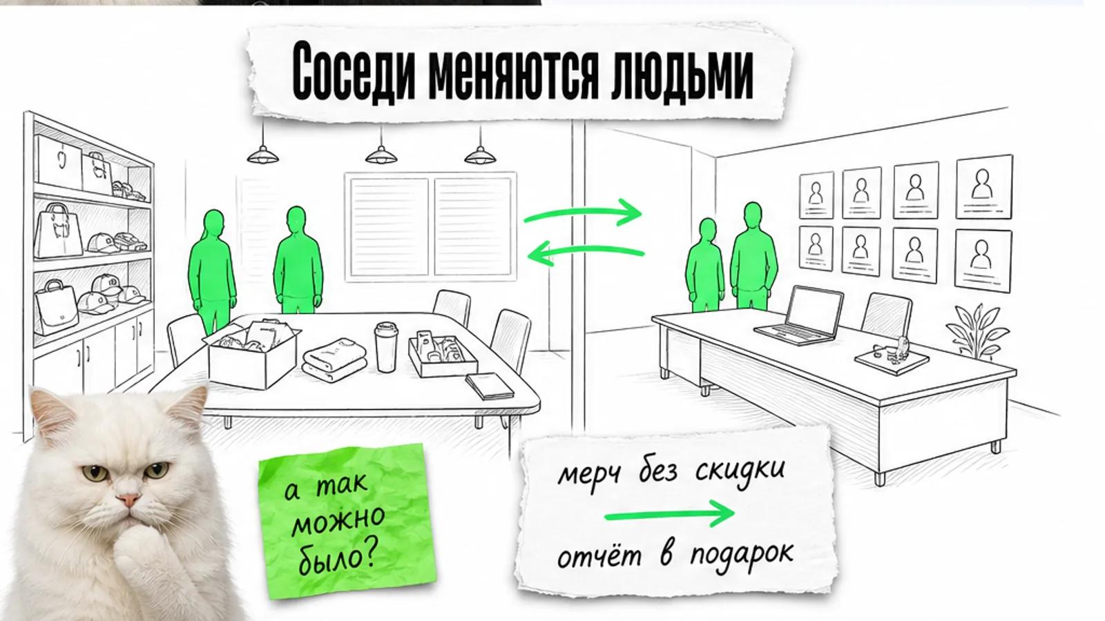 Два соседних бизнеса обмениваются потоком людей по зелёной стрелке, рядом задумчивый кот.