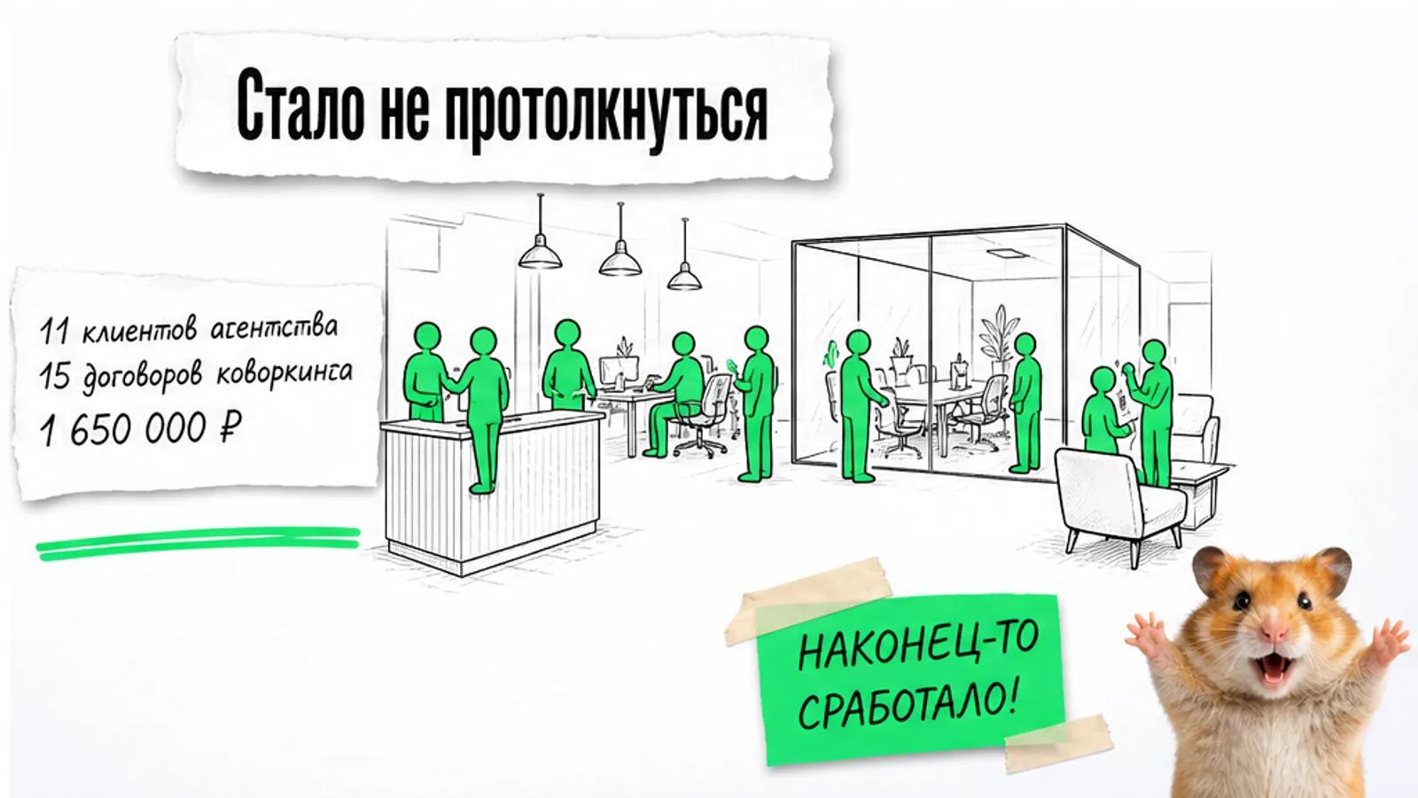 Тот же коворкинг теперь заполнен людьми, рядом карточка с числами 11 и 15 и торжествующий кот.