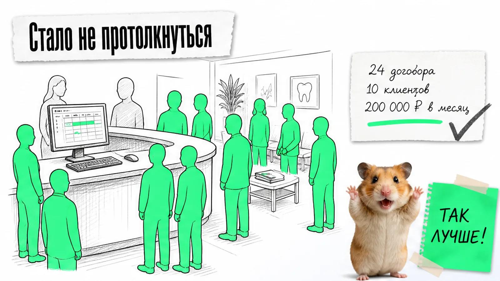 Та же стойка стоматологии теперь полна людей, рядом показаны 24 договора и 10 клиентов и торжествующий хомяк.