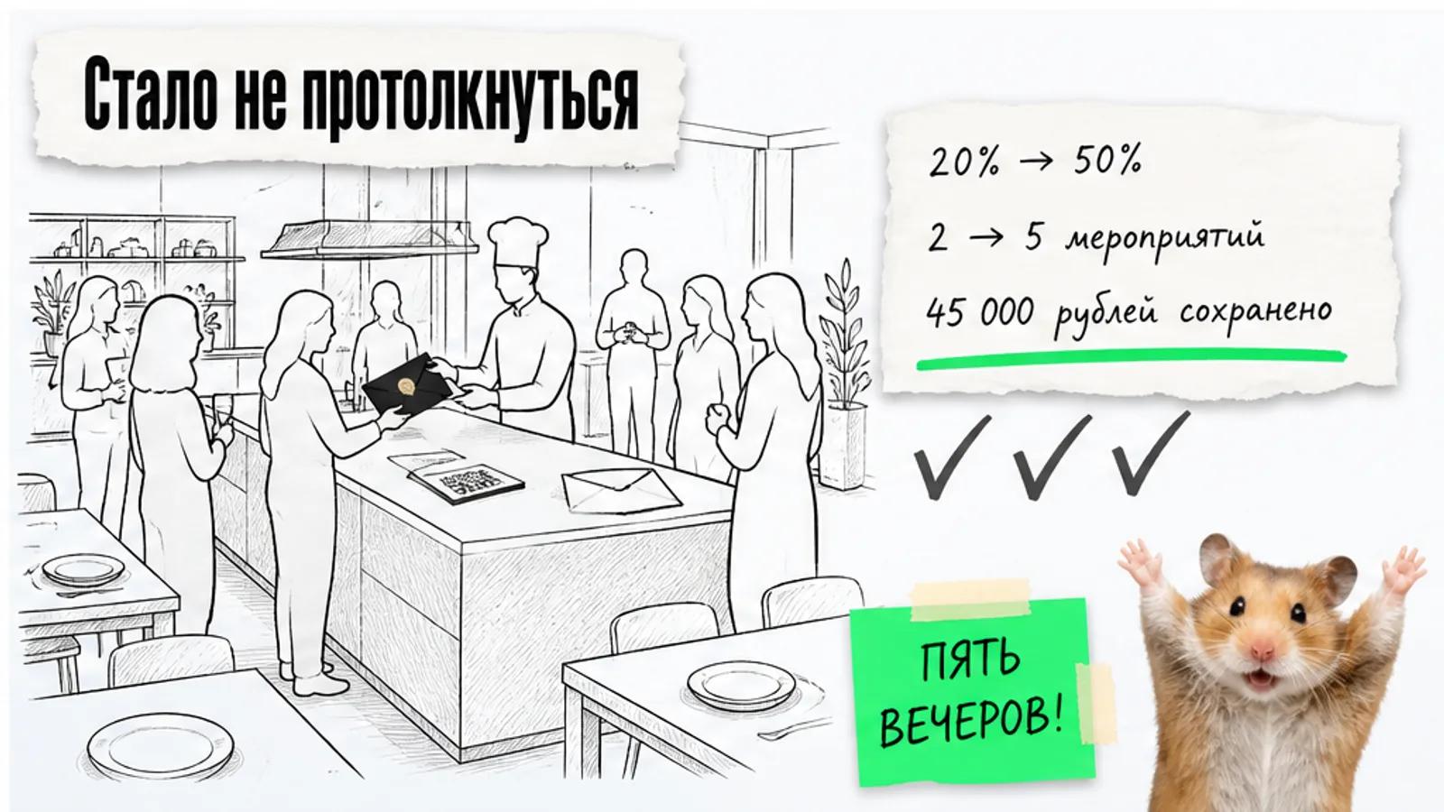 Та же студия заполнена гостями, рядом карточка с ростом доли пакетов и сохранёнными деньгами.