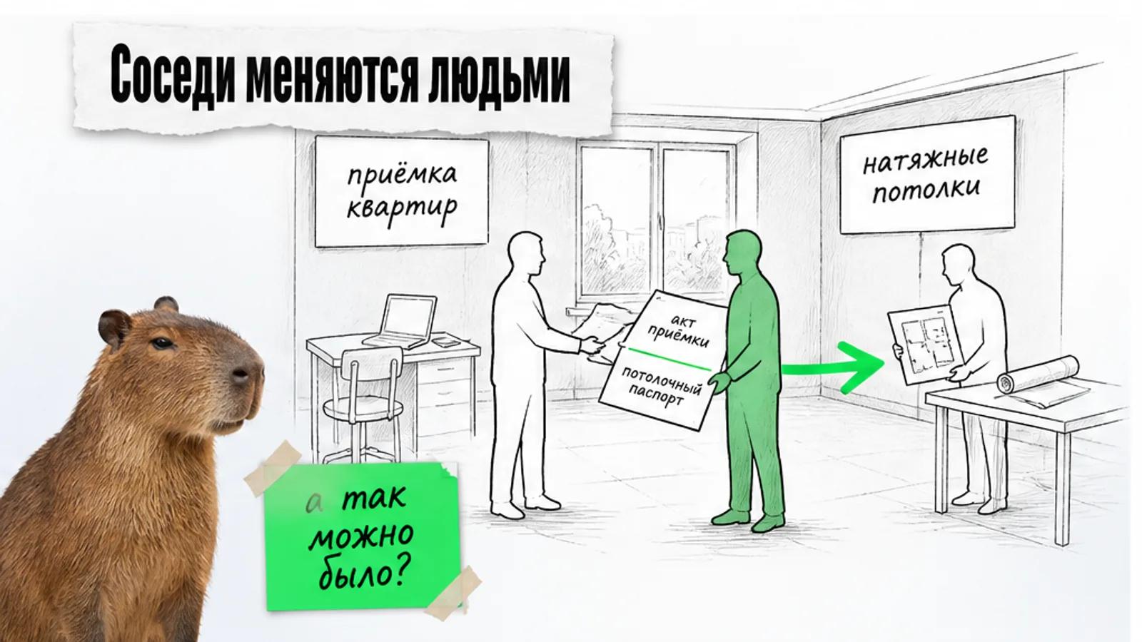 Инженер передаёт клиенту паспорт квартиры, а ярко-зелёная стрелка ведёт его к потолочнику; рядом капибара.