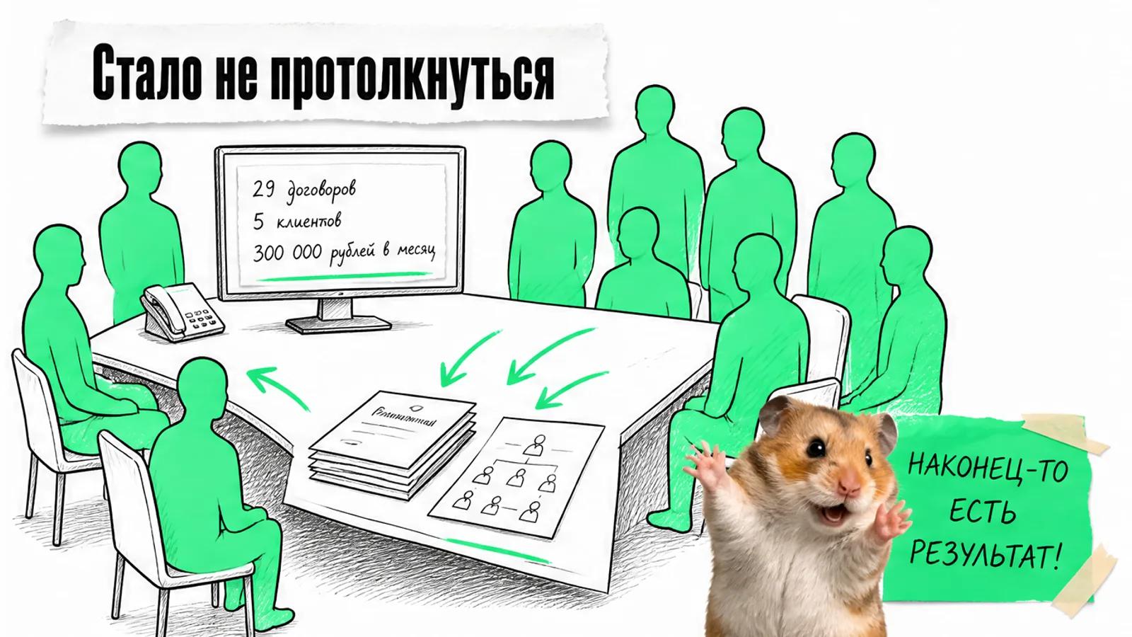 Тот же офис заполнен людьми, рядом числа результата и торжествующий хомяк с поднятыми лапами.